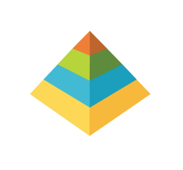 Free Access to Pyramid Model Modules!